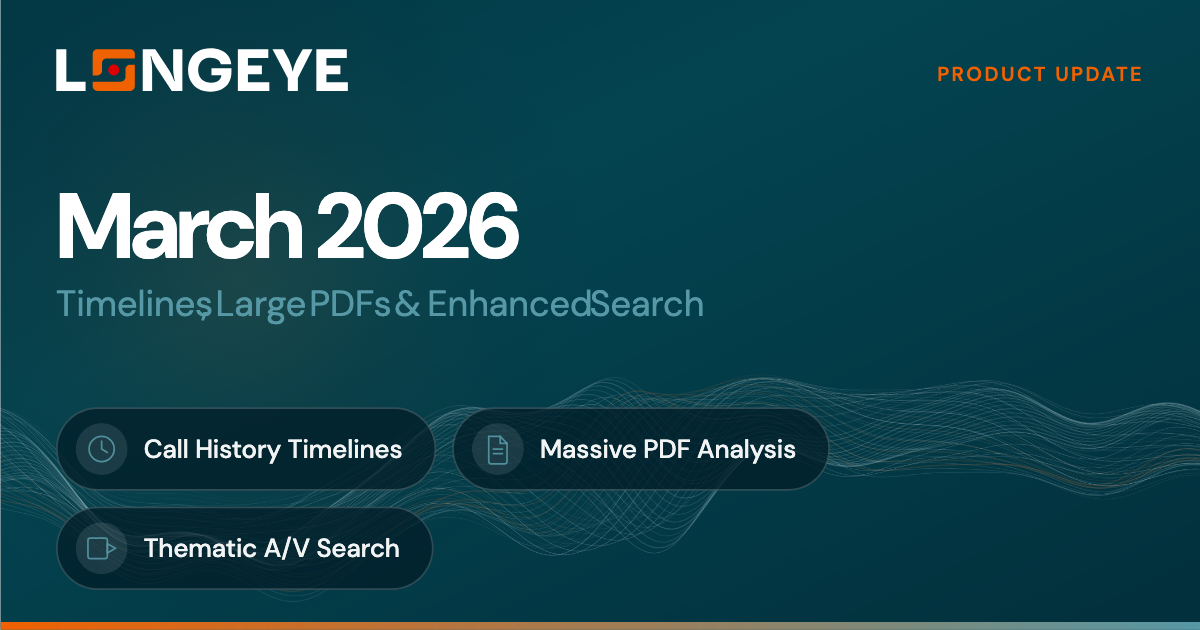 March Product Update